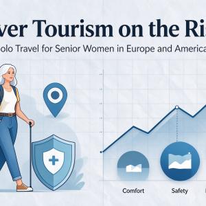 Ageless Travel: Senior Women in Europe and America Embrace Solo Travel